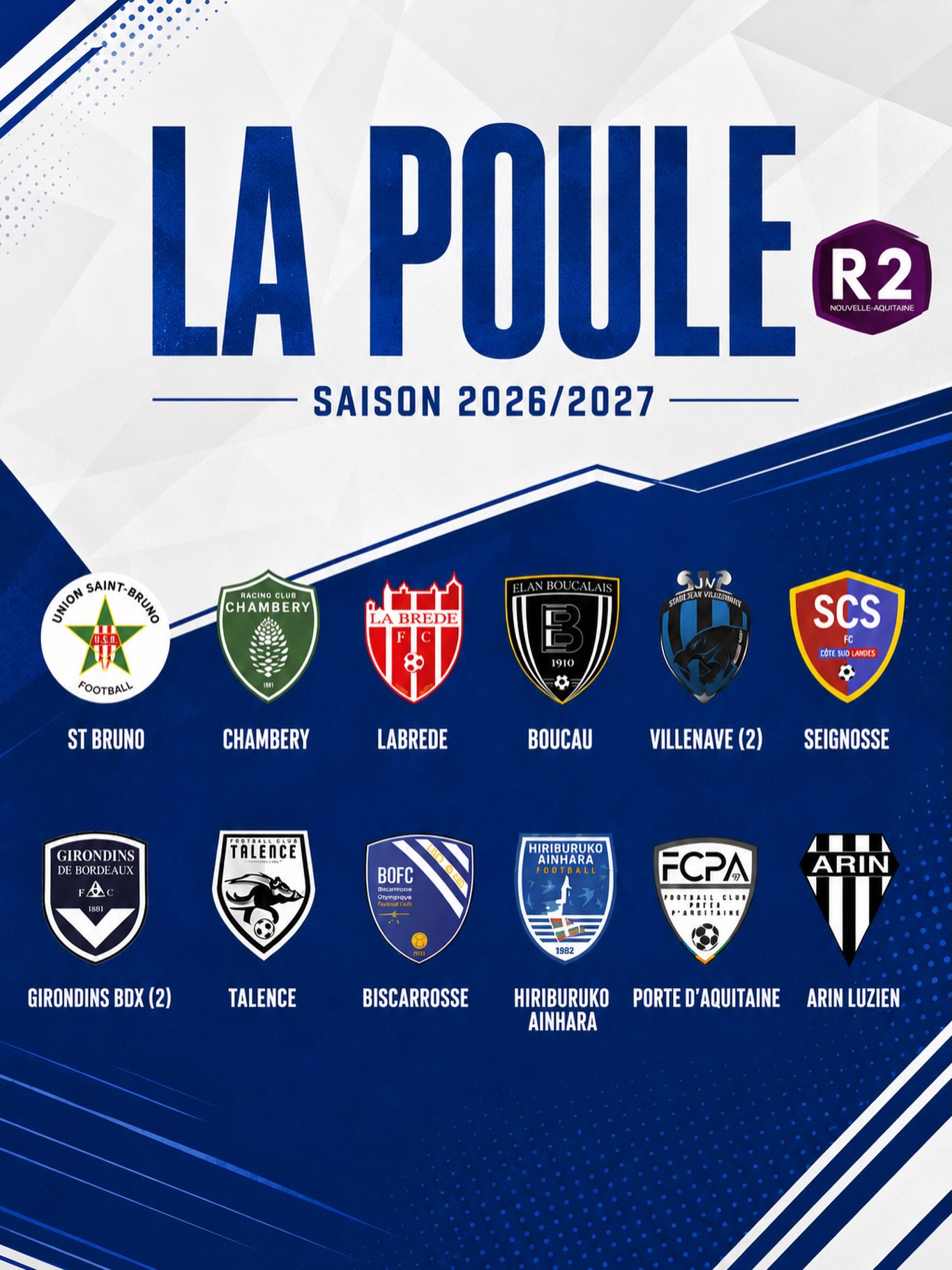 🏆 La poule est connue ! 💙🤍

La saison 2026/2027 est lancée et nous connaissons désormais les équipes que nous retrouverons en championnat R2. 🔥

De beaux matchs, de nouveaux défis et, on l’espère, beaucoup d’émotions nous attendent tout au long de la saison. 💪⚽

Hâte de défendre nos couleurs et de vous retrouver au bord des terrains !

Aupa HIRIBURUKO AINHARA ! 🔵⚪️💙

#HiriburukoAinhara #R2 #NouvelleAquitaine #Football #saison20262027