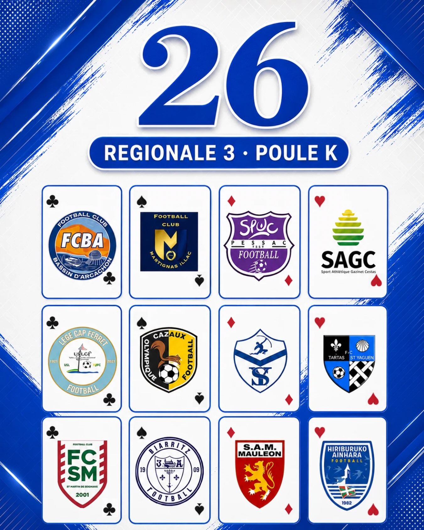 ♠️♥️ Les cartes sont distribuées pour notre équipe B ! ♦️♣️

Cette saison, nos séniors B  évolueront en Régionale 3 – Poule K, au sein d’un groupe composé de 12 équipes prêtes à jouer leur meilleure main.

Une poule relevée, de beaux déplacements, de nouveaux adversaires et surtout de belles batailles à venir sur les terrains tout au long de la saison. 

Chaque rencontre sera une nouvelle carte à jouer pour notre équipe B, avec l’envie de représenter fièrement les couleurs d’Hiriburu. 💙🤍

La partie est officiellement lancée… À nous de bien jouer nos cartes, match après match ! 🃏⚽

#HiriburukoAinhara #EquipeB #football
